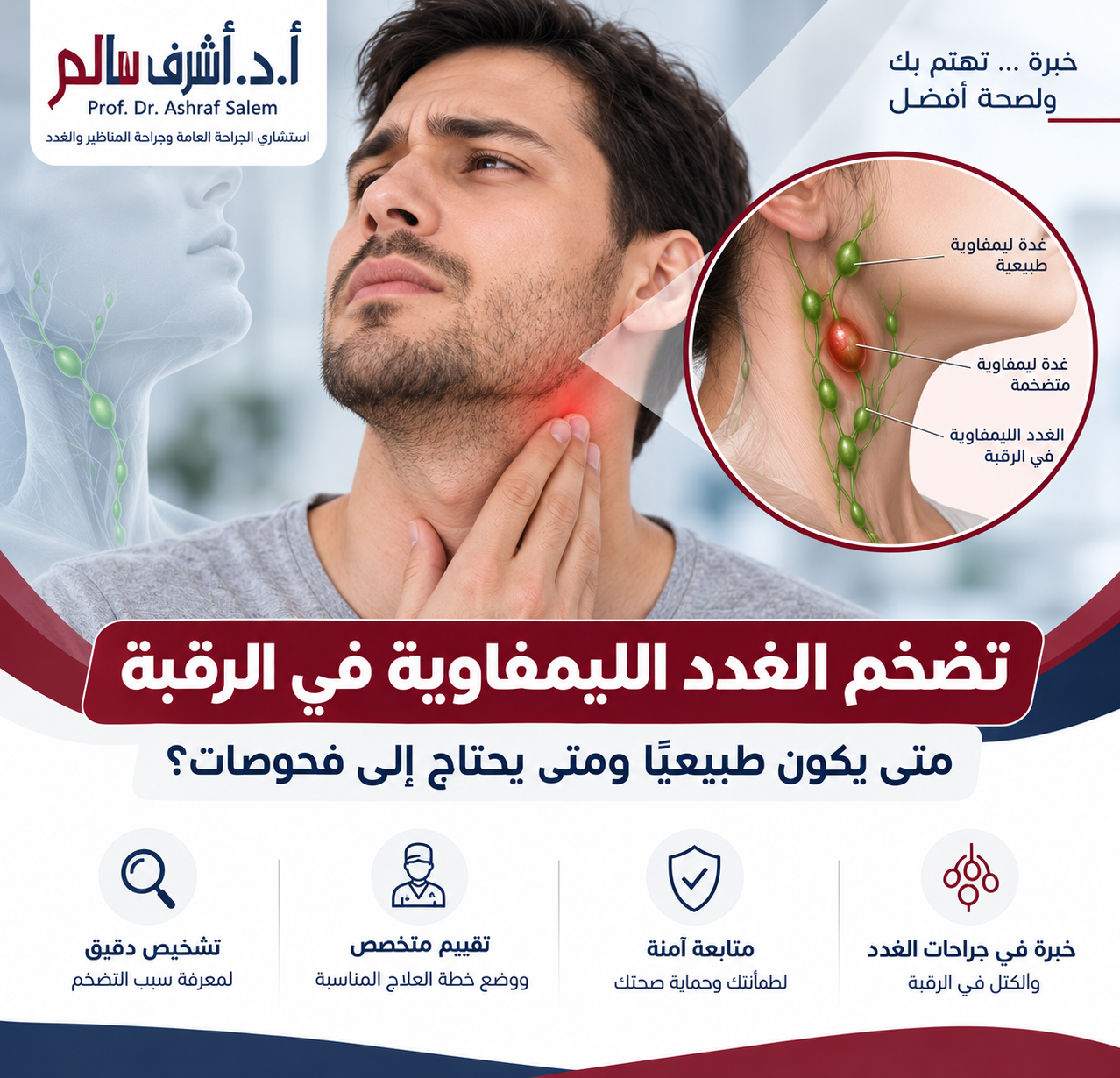 التهابات الغدد الليمفاوية